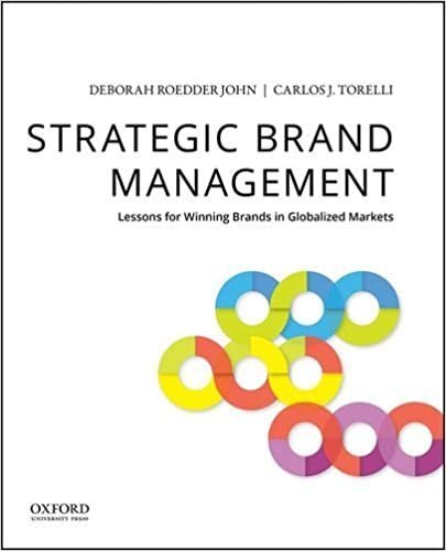 Strategic Brand Management Lessons For Winning Brands In Globalized Markets by  -