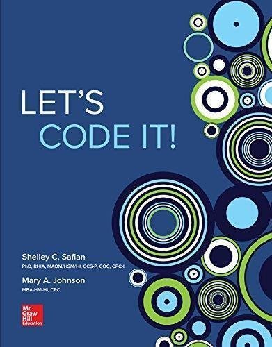 Lets Code It
