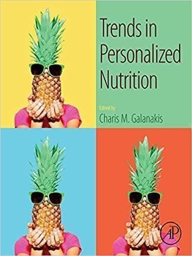 Trends In Personalized Nutrition
