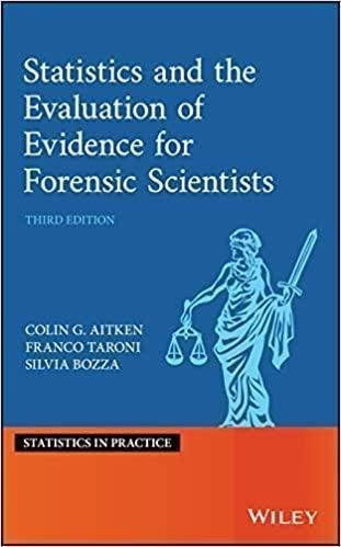 Statistics And The Evaluation Of Evidence For Forensic Scientists 3Rd Edition by Colin Aitken; Franco Taroni; Silvia Bozza Year: 2021 - 9781119245223